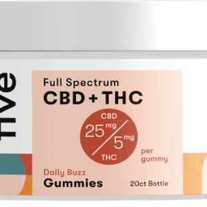 full spectrum cbd thc gummies 1